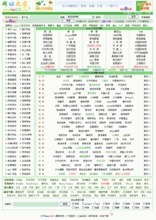 【1hao】最新最全1hao 產品參考信息