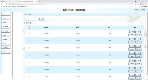 java基于springboot vue的漫畫網站管理系統,附源碼 數據庫 lw文檔 ppt,適合畢業設計 課程設計