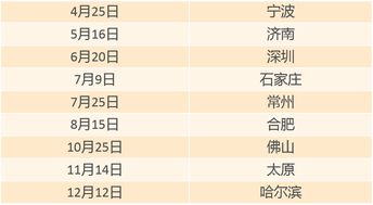 大咖傾力推薦 邦納明星產(chǎn)品與您相約全國工廠數(shù)字化升級解決方案研討會