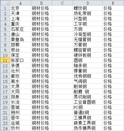 網(wǎng)址大全網(wǎng)站SEO是否還有效果？探討現(xiàn)狀與實施策略