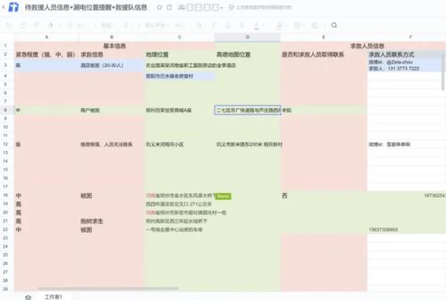 尋找汽車數(shù)據(jù)安全的平衡點 引導(dǎo)大于限制