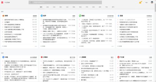 選題不發愁！這5個網站讓你靈感爆棚